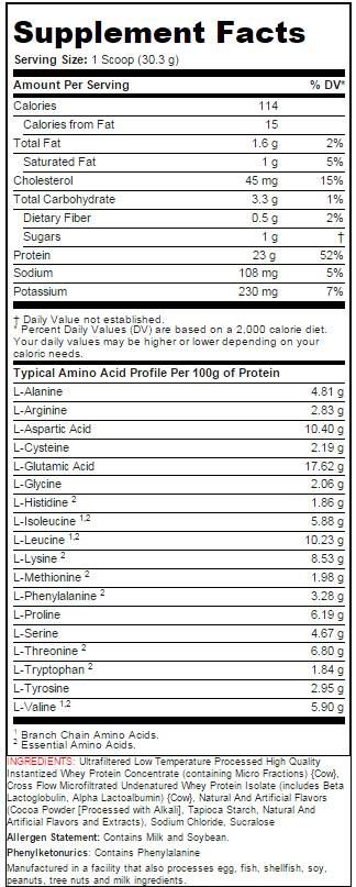 100% Pure Titanium Whey - 908 γραμμάρια