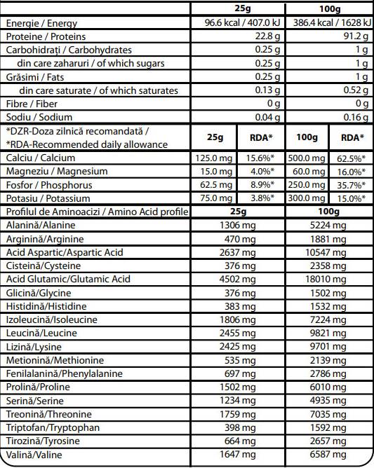 100% προϊόν απομόνωσης πρωτεΐνης ορού γάλακτος | Isolac® - 900 γραμμάρια