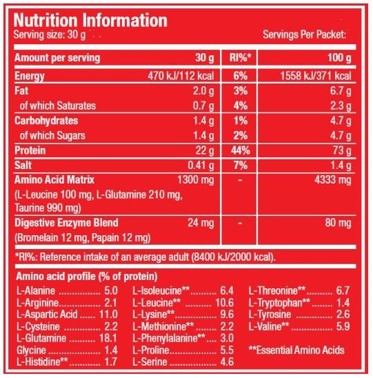 100% Whey Protein Professional - 1,00 kg
