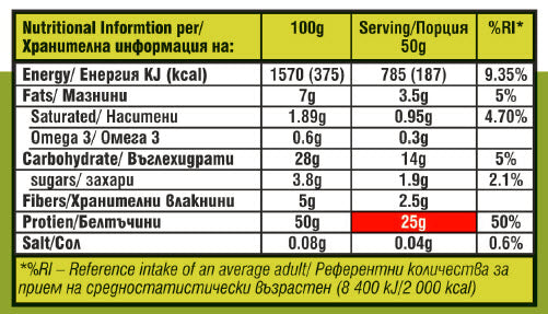 Fit SPO Slim Bar - 12 x 50 γραμμάρια