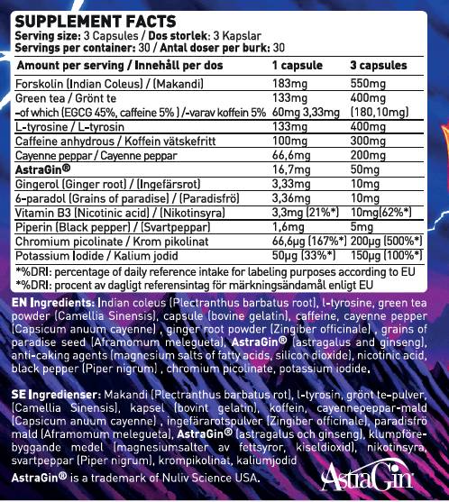 Hellfire | με Forskolin, κόκκους παράδεισου και πράσινο τσάι - 90 κάψουλες