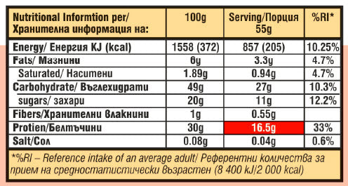 Fit Spo Power Bar - 12 x 55 γραμμάρια