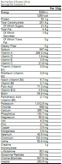 Σοβαρή μάζα 6 λίβρες. - 2.724 kg
