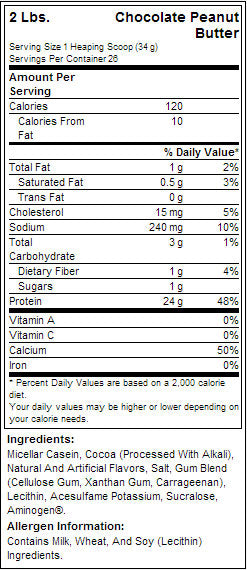 100% καζεΐνη - 0,908 kg