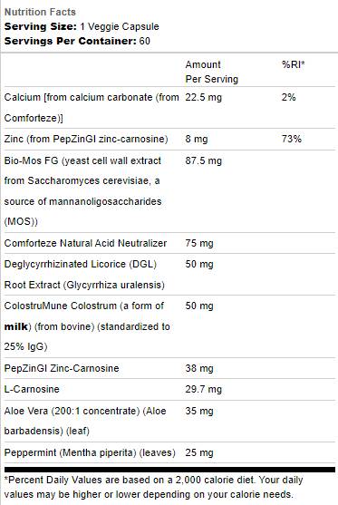 Τα απαραίτητα για την άμυνα του στομάχου Με τις κάψουλες Pepzingi και Comforteze 60