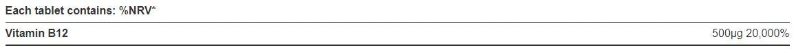 Βιταμίνη Β12 κυανοκοβαλαμίνη 500 mcg - 100 δισκία