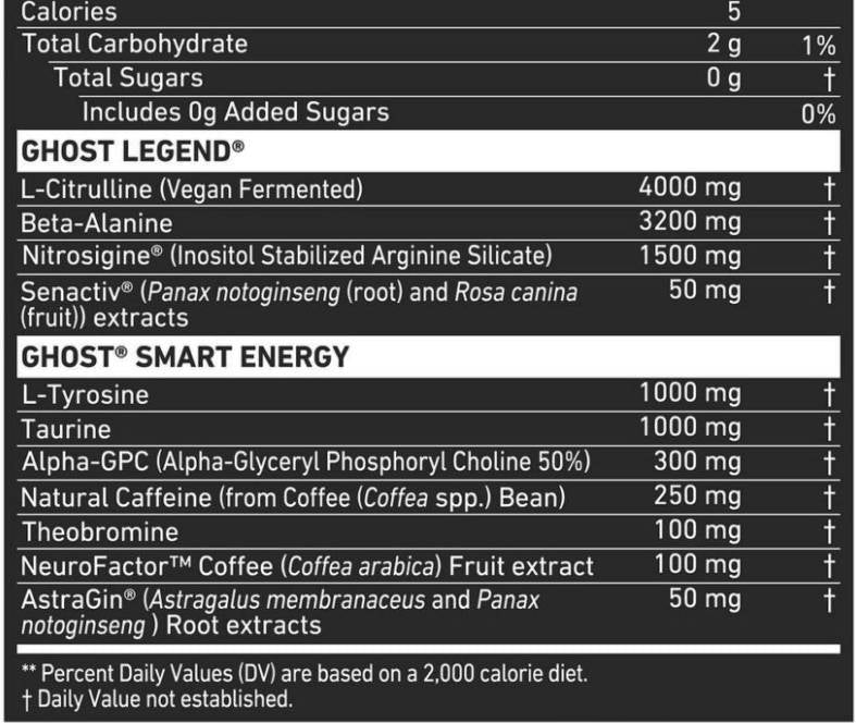 Αντλία x tmnt | Booster του νιτρικού οξειδίου - 320 γραμμάρια