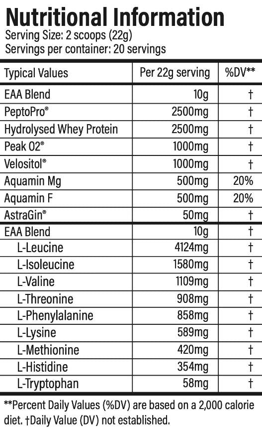 MPS MAX | Πλήρης φόρμουλα εντός προπόνησης - 440 γραμμάρια