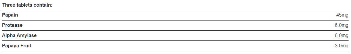 Papaya Enzyme - 100 Chewable Tablets - Nutra Best Europe