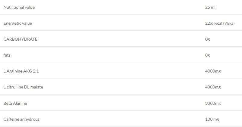 Nos Blast Shot | Προ -προπόνηση - 20 x 25 ml