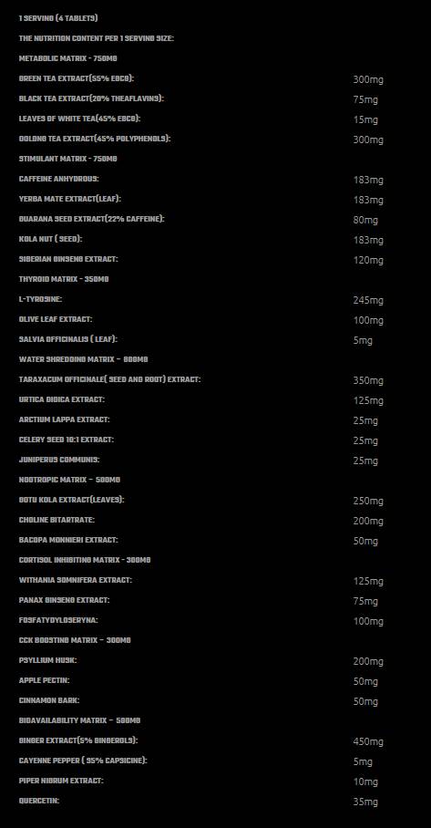 Mr.X Gold Thermoburn Hardcore - 120 δισκία