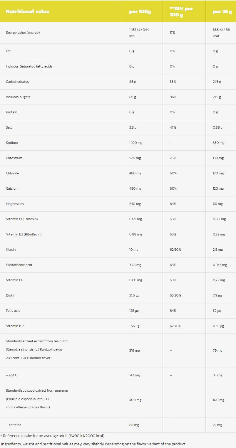 Sachets Boost - 25 γραμμάρια