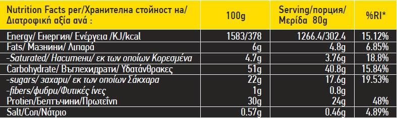 30% BEZZO Protein Bar - 12 x 80 γραμμάρια