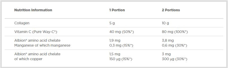 Collaregen - 400 γραμμάρια