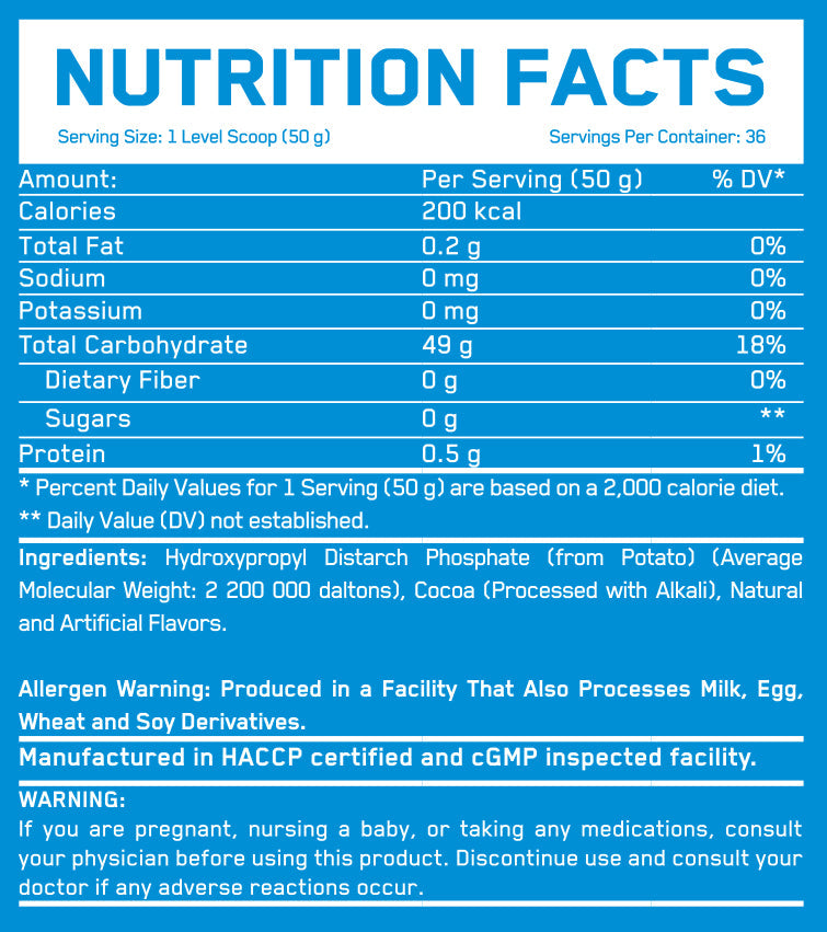 Carbo Build - 1,816 kg