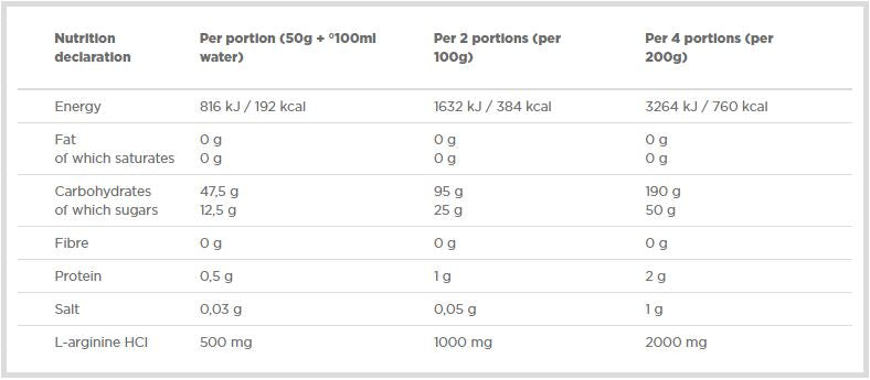 Carbo Nox - 3500 γραμμάρια