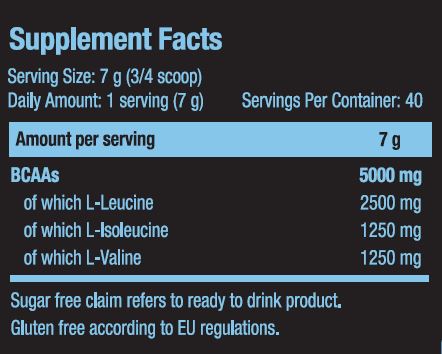 Το BCAA Xpress αρωματισμένο 0,280 kg