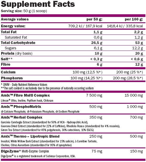 Ανακινήστε 4 Fit & Slim 0.500 kg