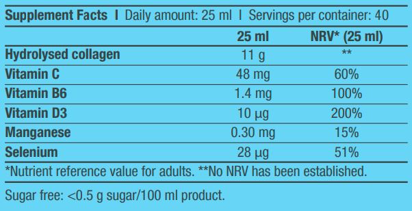Υγρό κολλαγόνου/1000ml
