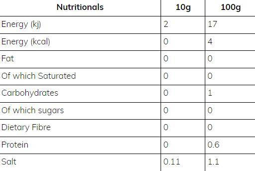 Skinny Sauce | Γλυκό τσίλι & μαγιονέζα - 425 ml