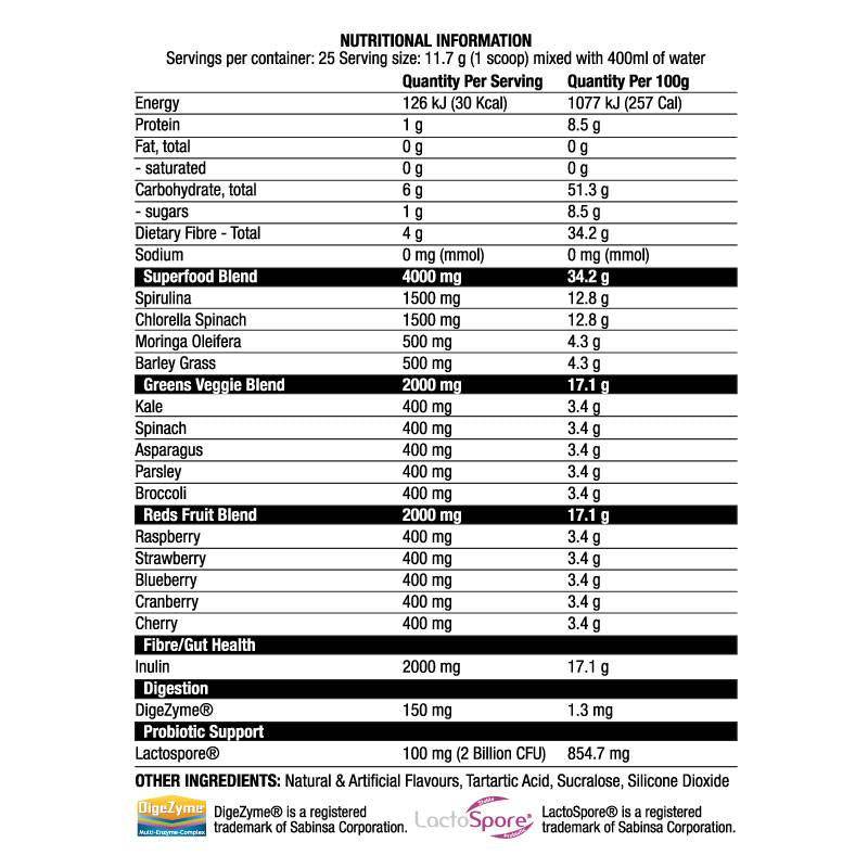 Σοβαρές πράσινα | Πράσινη και κόκκινη φόρμουλα - 292,5 γραμμάρια