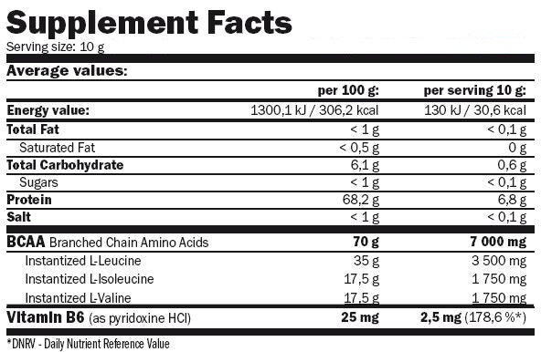 BCAA Micro-stent Juice Sachet