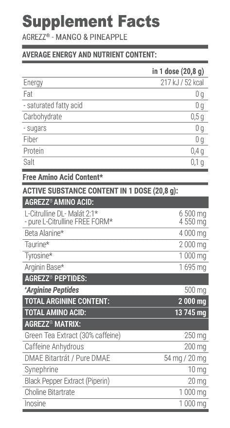 Συμφώνου - 20,8 γραμμάρια