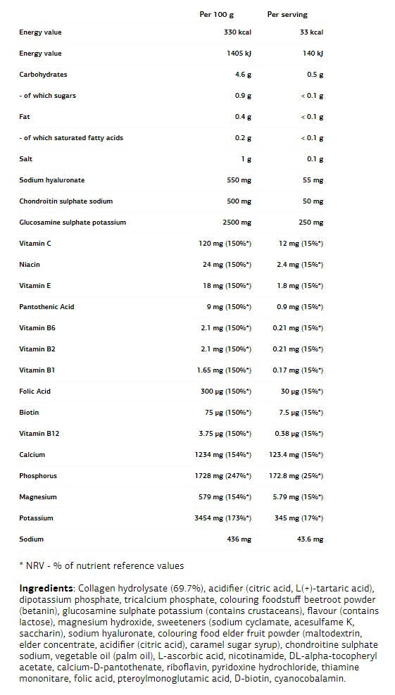 VP Laboratory Απόλυτη άρθρωση - 0,400 kg