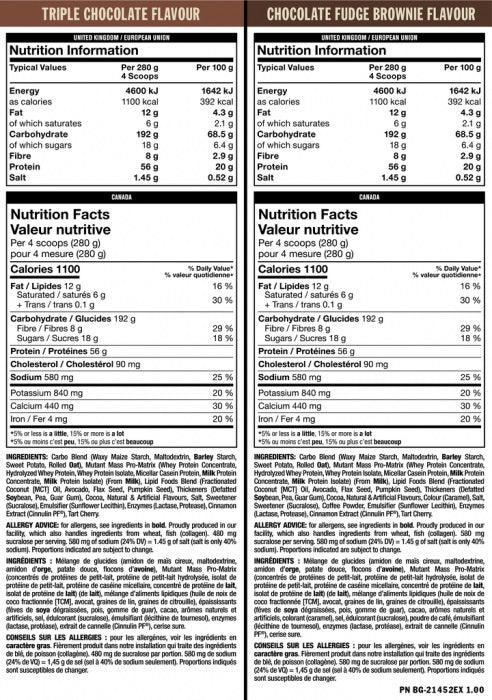 Μαζικός Διπλός Θάλαμος - 2,720 kg
