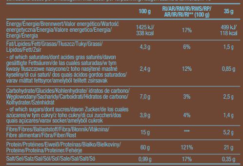 Πρωτεϊνική πουτίγκα - 0,525 kg