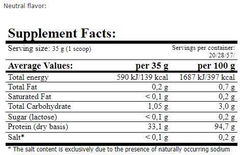 Box Zero Pro Sachets/20x35g