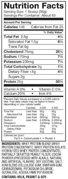 Elite 100% ορός γάλακτος - 2170 γραμμάρια