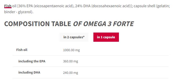 OMEGA 3 FORTE 1000 mg | 60% EPA DHA - 60 κάψουλες πηκτής