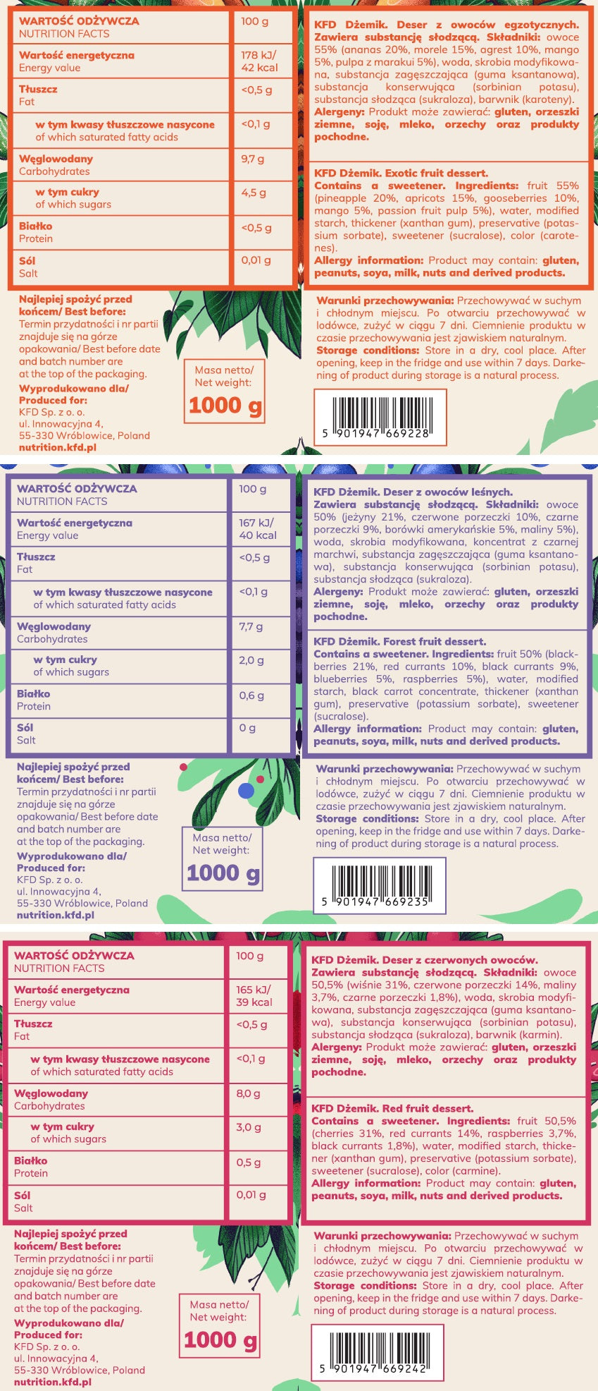 DZEMIK - Χαμηλή θερμιδική διάδοση - 1