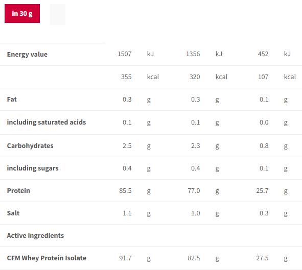 Απομόνωση 100 | Πρωτεΐνη ορού γάλακτος 1500 γραμμάρια
