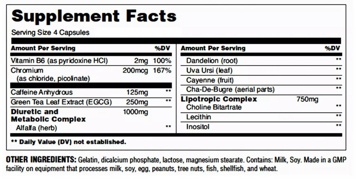 Σχισμένο γρήγορα - 120 κάψουλες