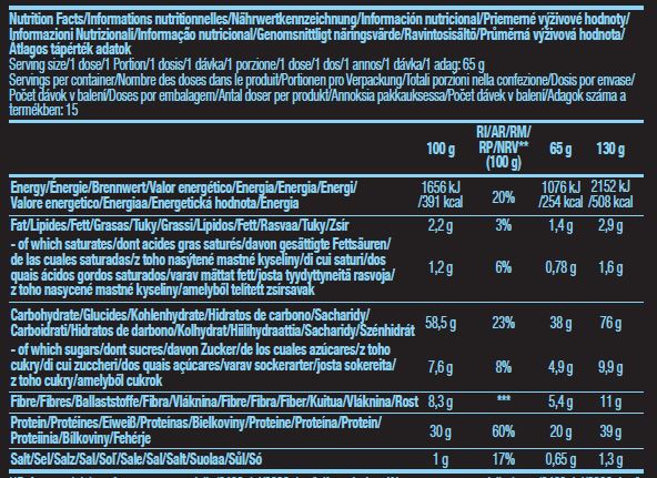 Hyper Mass 5000 - 1,00 kg