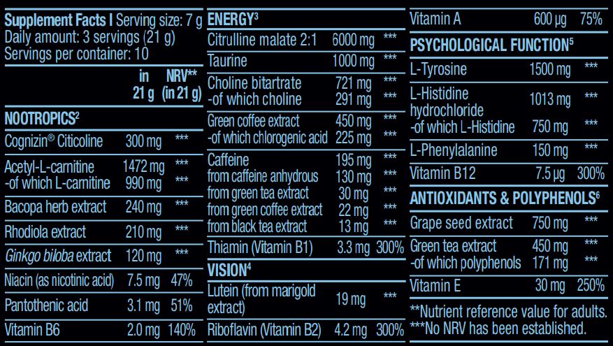 Αποστολή - 0,210 kg