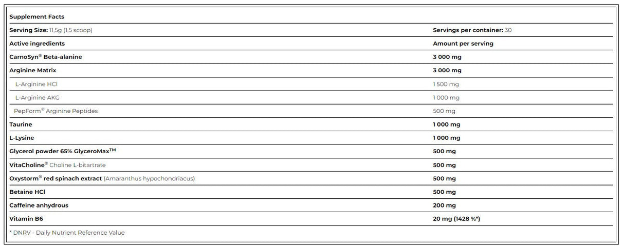 Αντλία Jeep Black Line 0,345 kg