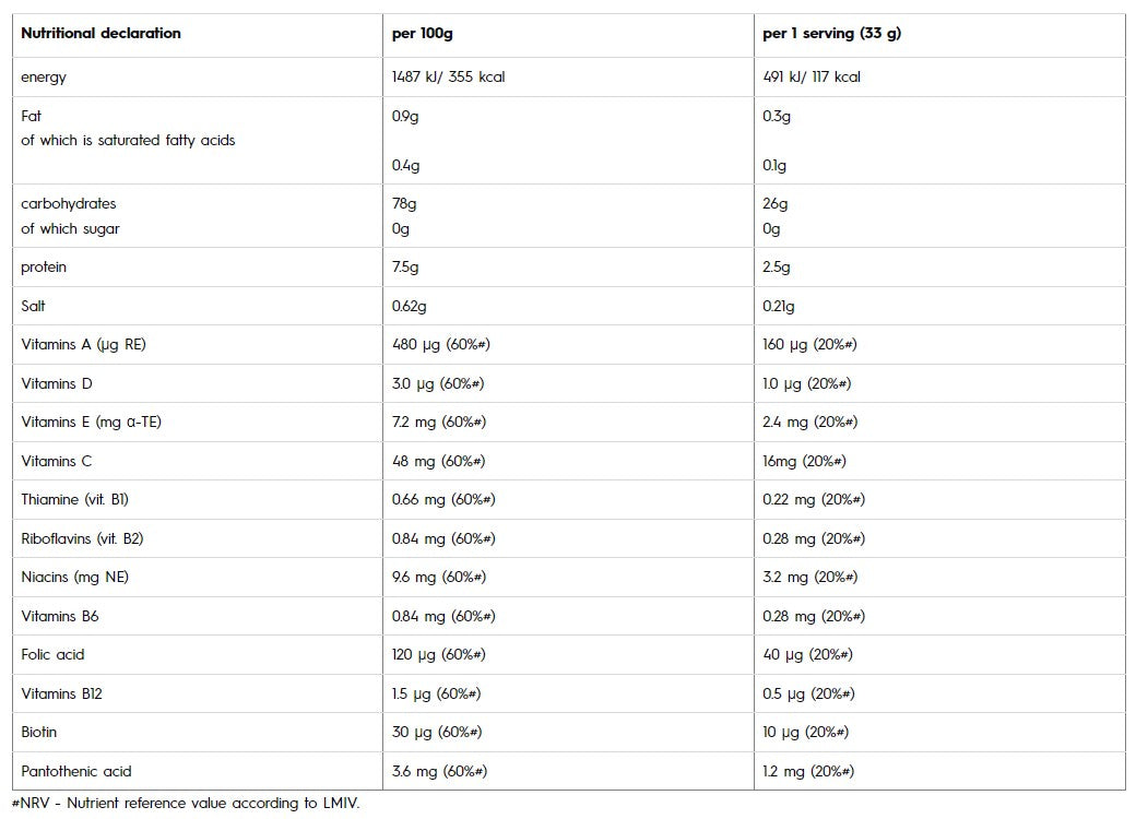 Κρέμα ρυζιού - 1