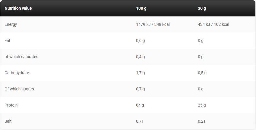Χρυσός ορός γάλακτος | Απώλιο πρωτεΐνης ορού γάλακτος - 908 γραμμάρια