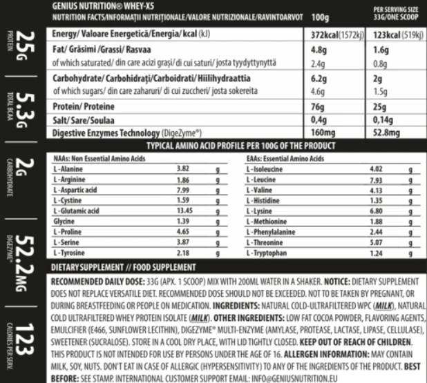 Ορού γάλακτος -x5 - 900 γραμμάρια