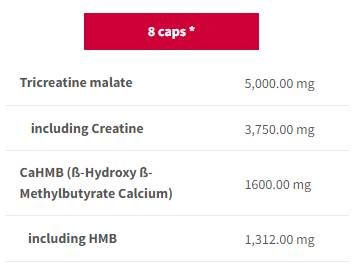 CM3 HMB Fusion | 20 χρόνια TREC - Limited Edition - 200 κάψουλες