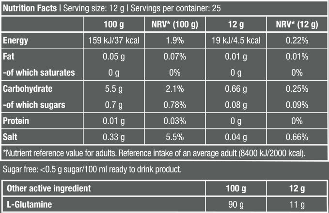 Γλουταμίνη μηδέν - 0,300 kg