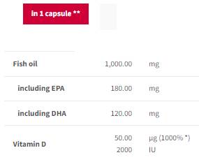 Omega 3 + D3 Αντοχή | Sport Edition 120 κάψουλες Gel