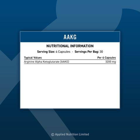 AAKG - Arginine alpha ketoglutarate - 120 κάψουλες
