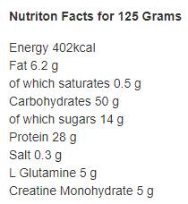 Advanced Gainer Blend 2500 γρ
