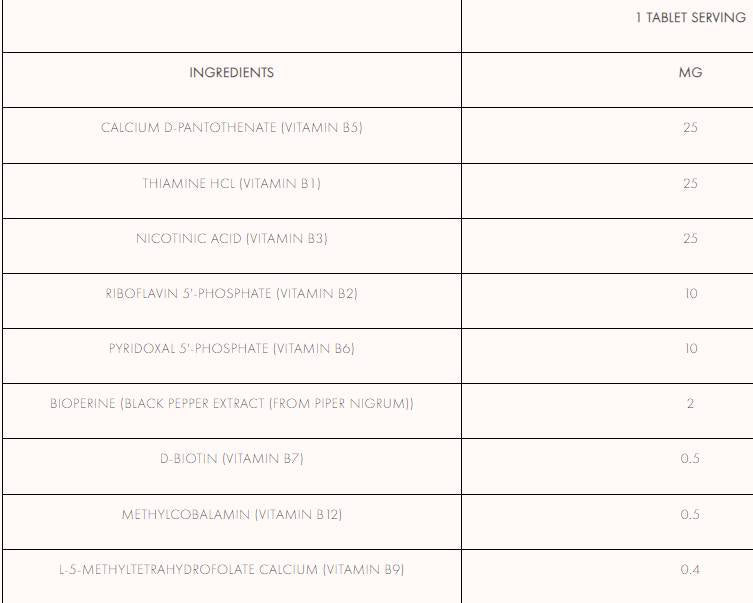Advanced Vitamin B Complex - 120 Δισκία