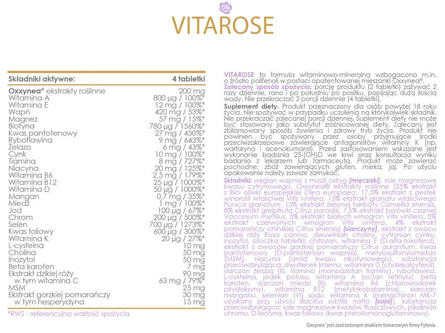 AllDeynn | VitaRose - Γυναικείες Πολυβιταμίνες - 120 Δισκία