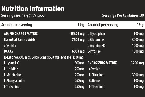 Amino Charge/30 Serv. 0,570 κιλά
